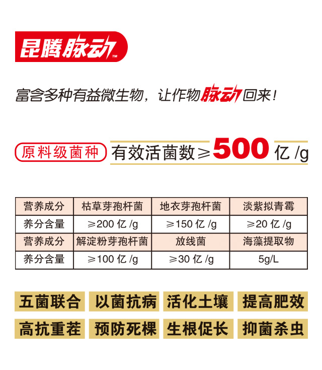 復合微生物菌劑